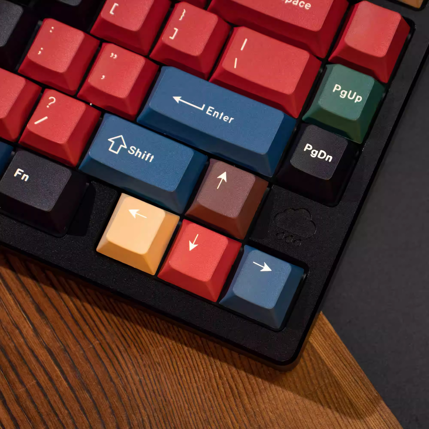 Retro Dark Lights R2 Keycap Set