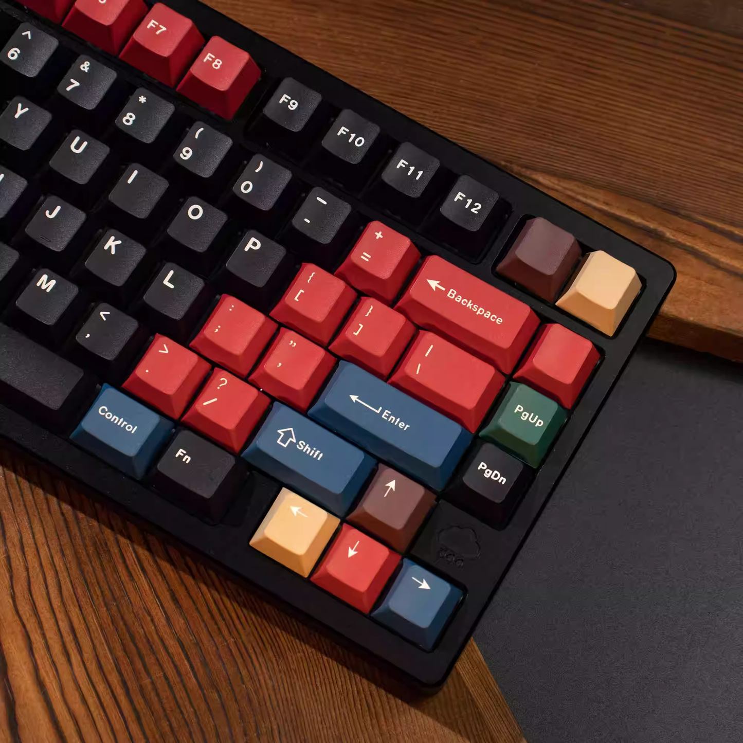 Retro Dark Lights R2 Keycap Set
