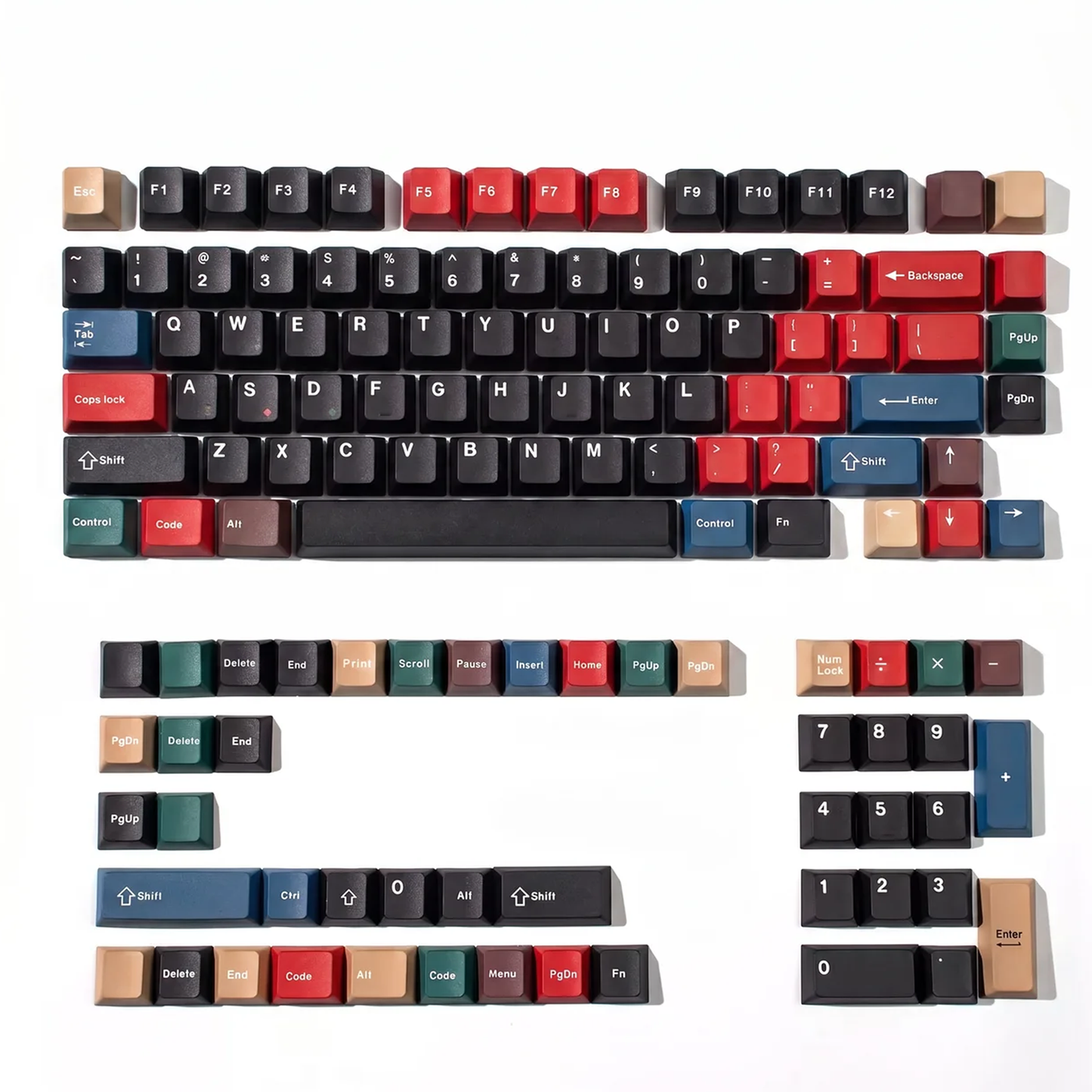 Retro Dark Lights R2 Keycap Set