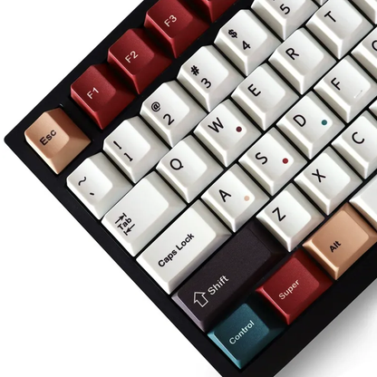 Retro Mixed Lights R1 Keycap Set