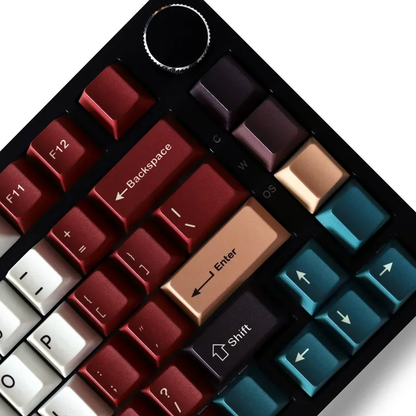 Retro Mixed Lights R1 Keycap Set