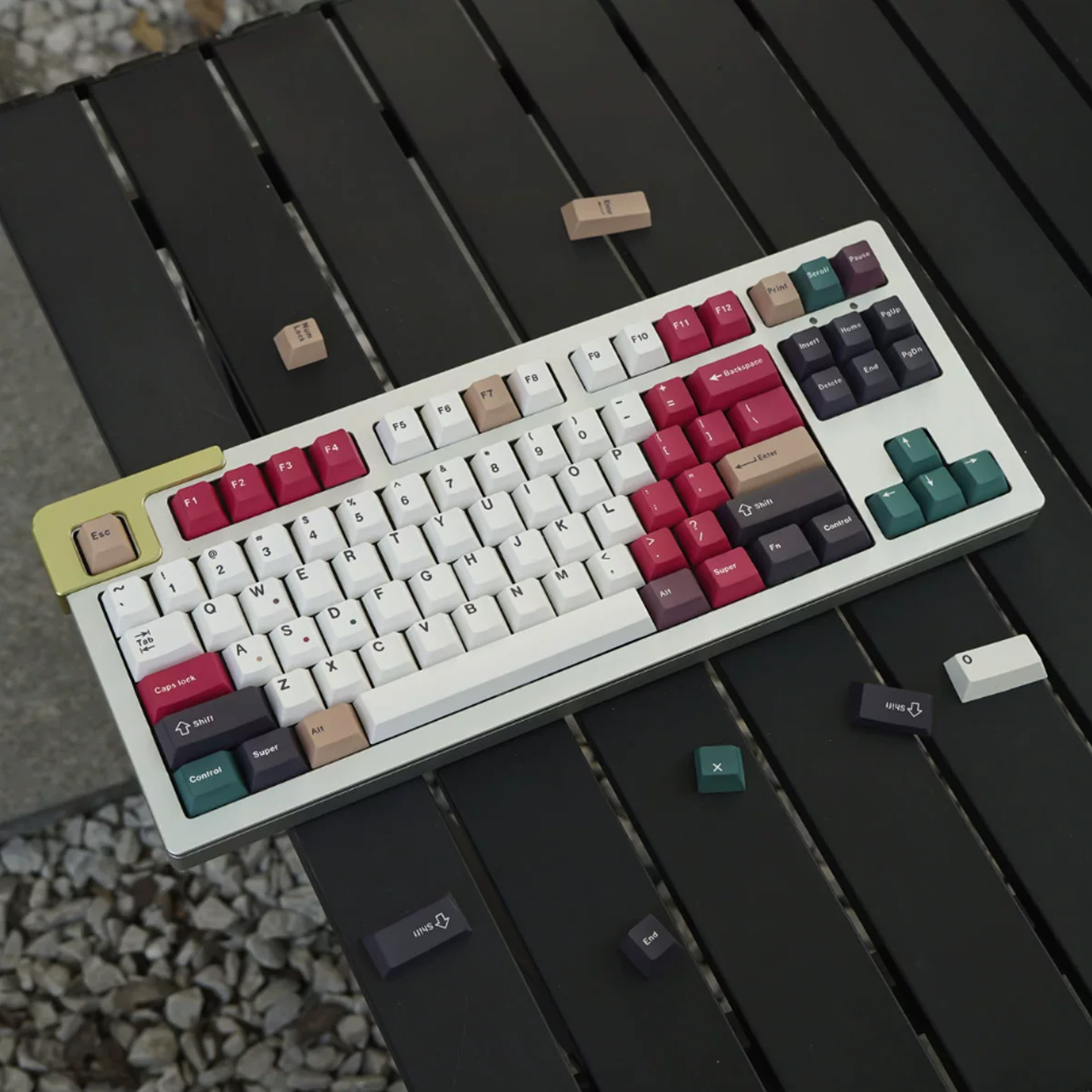 Retro Mixed Lights R2 Keycap Set