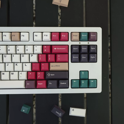 Retro Mixed Lights R2 Keycap Set