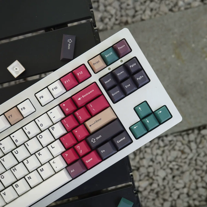 Retro Mixed Lights R2 Keycap Set