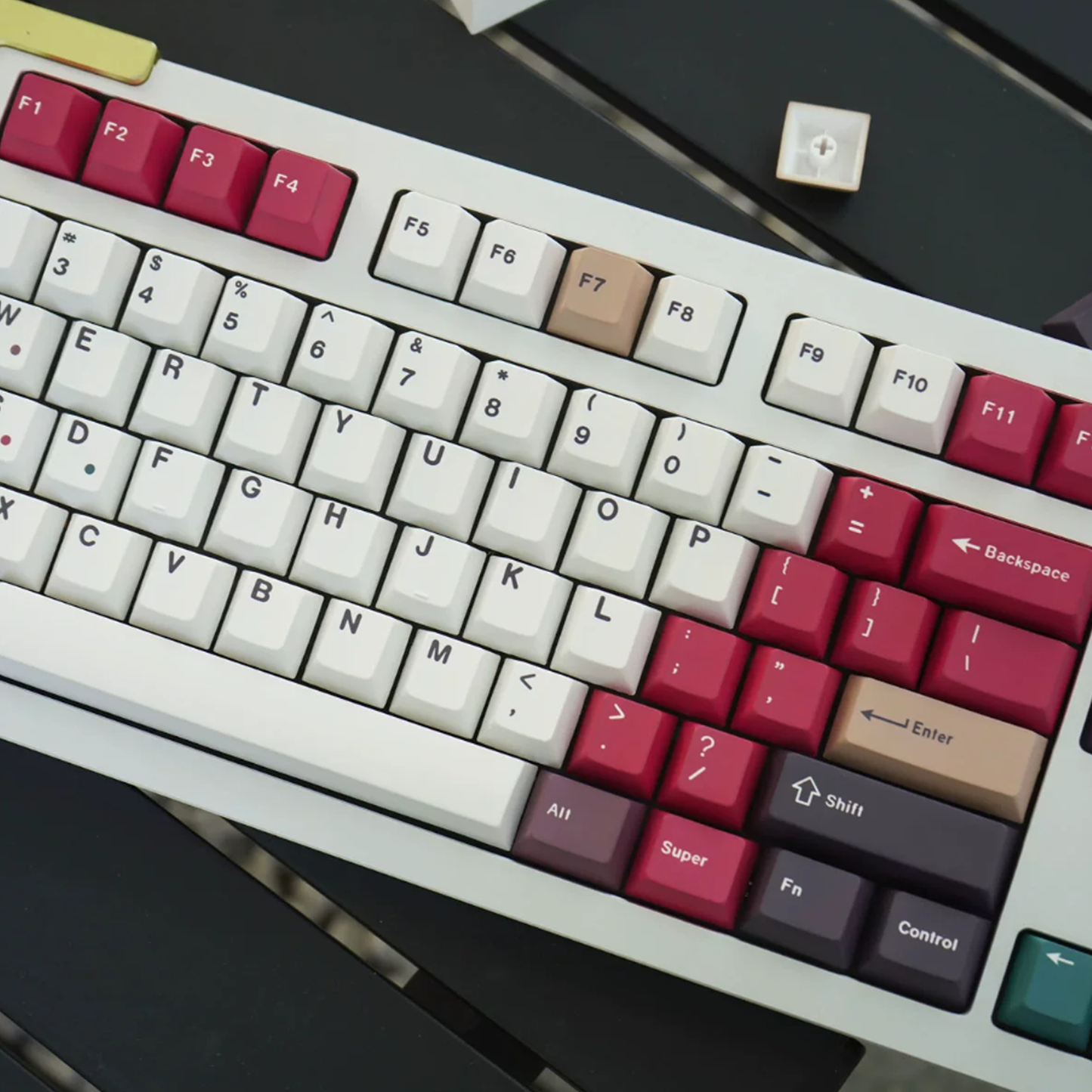 Retro Mixed Lights R2 Keycap Set