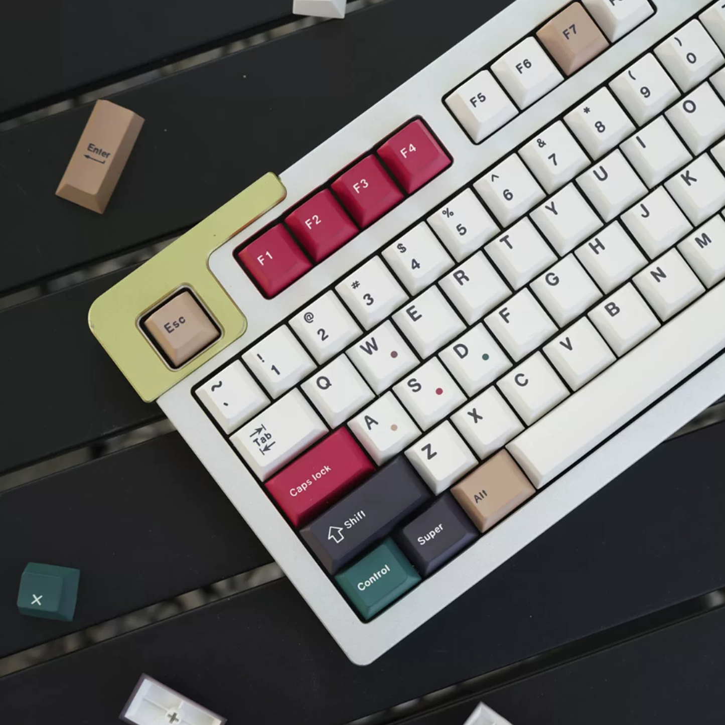 Retro Mixed Lights R2 Keycap Set