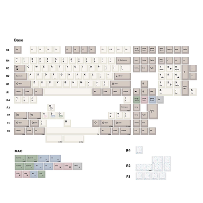 Retro Transparent Glitter Keycap Set