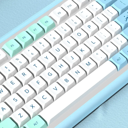 Snowcap Mountain Keycap Set