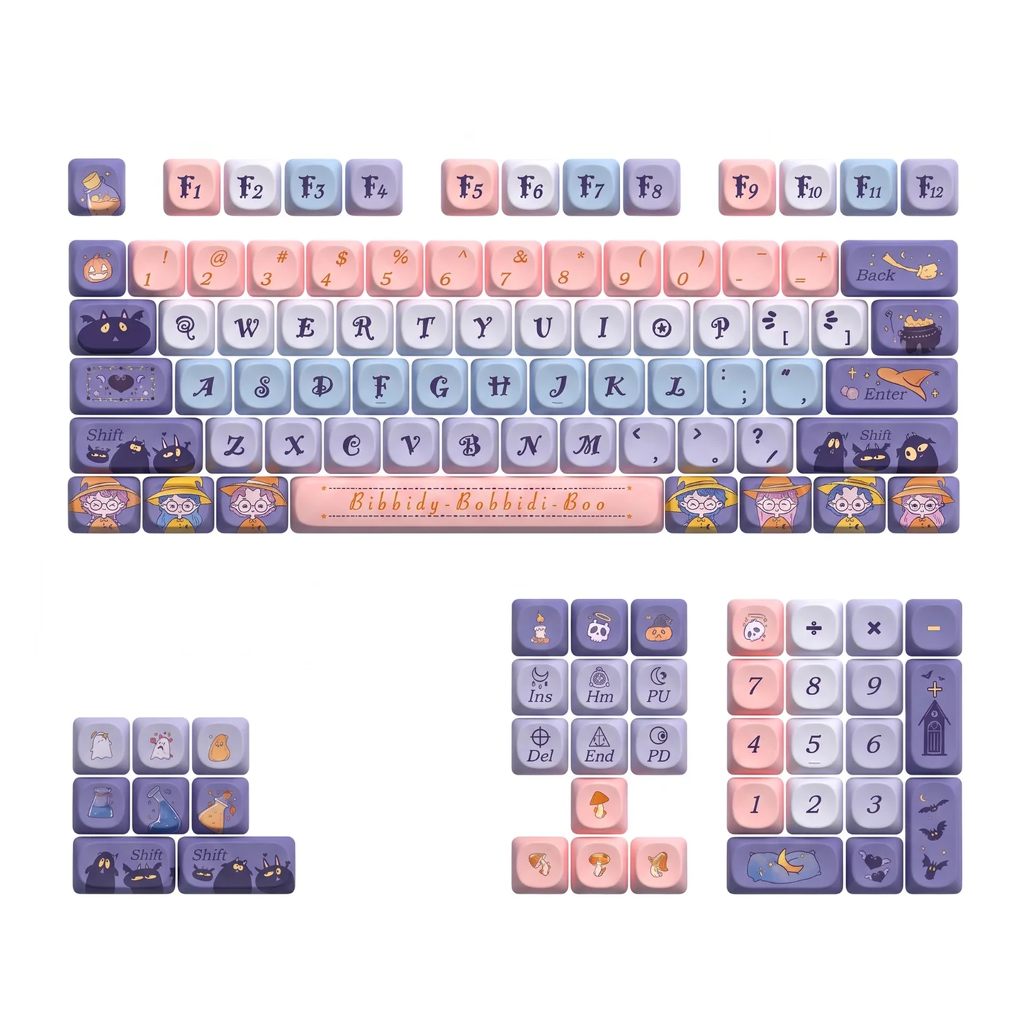 Witches in Training Keycap Set
